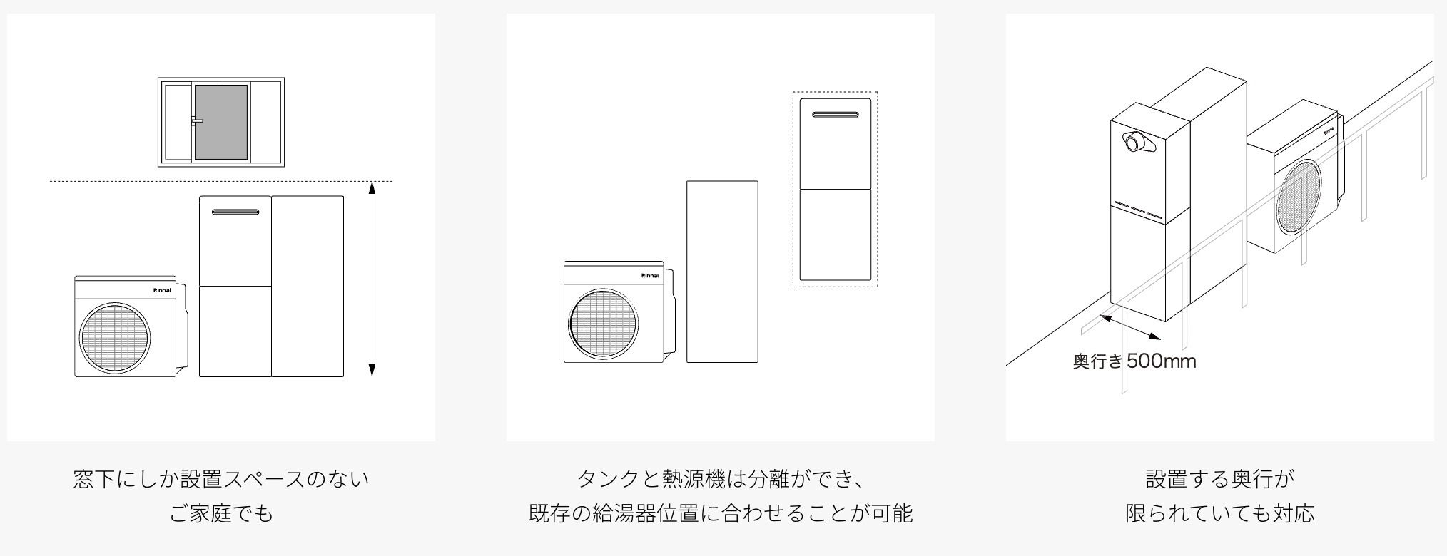 フレキシブルな設置性で新築や買い替えに対応